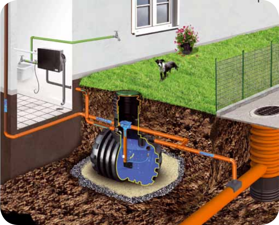 Systemy domowo ogrodowe HOUSE Complex I do kanalizacji deszczowej