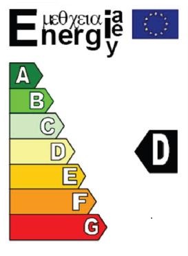 Etykieta - klasy efektywności energetycznej pomp obiegowych1